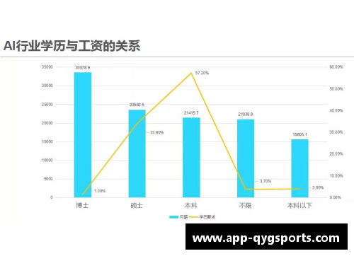 奇异果体育NBA教练薪资解析：收入差距和职业发展趋势