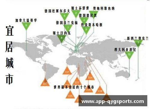 奇异果体育亚洲5大城市VS欧洲5大城市：客观评价与深入对比