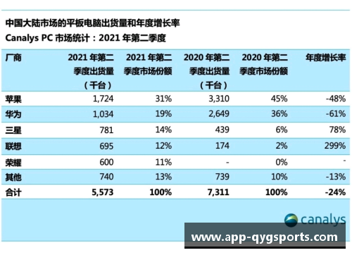 奇异果体育四季度增长4%，2021年全年增长8.1%！我国GDP突破17.73万亿美元，再创新高